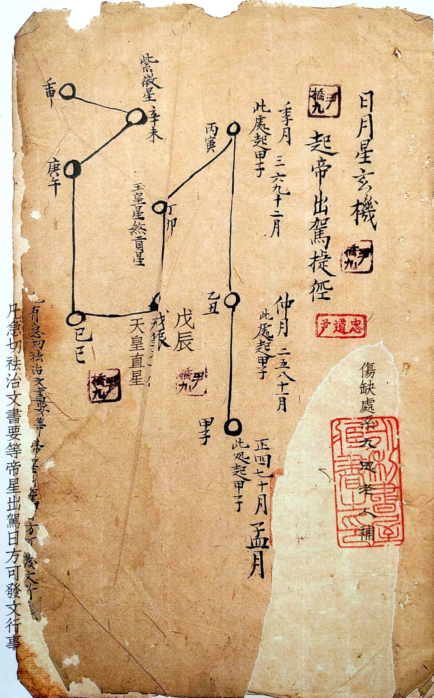 《三光家传祖炁玄机捷径》
